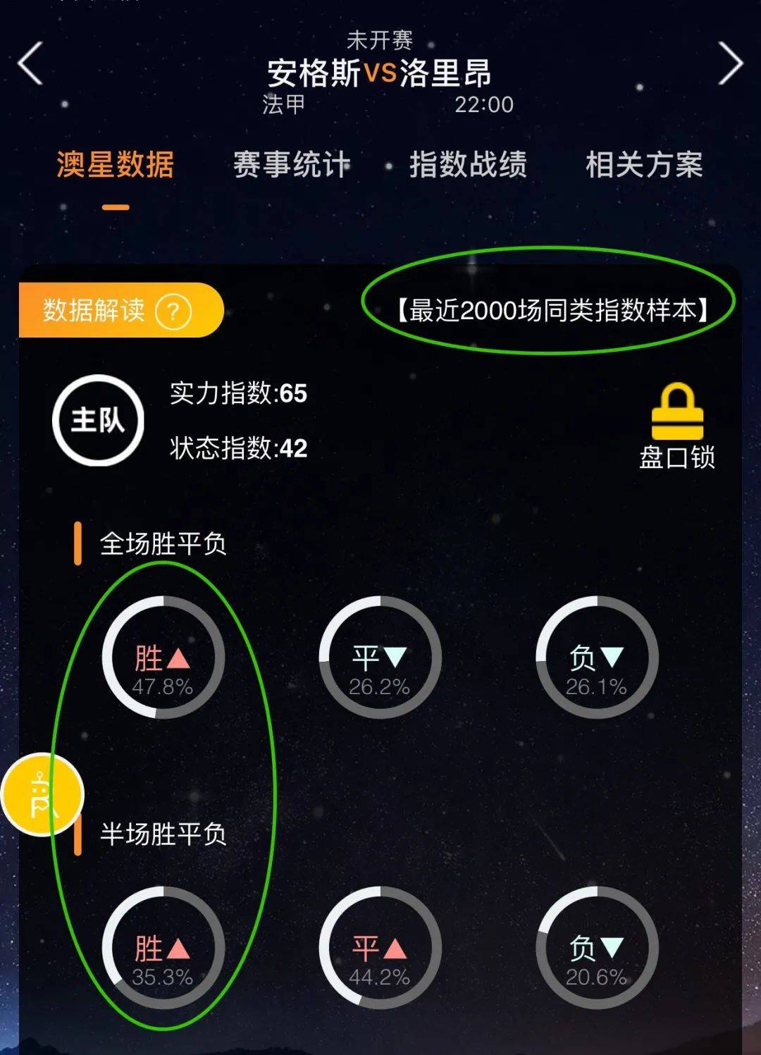 重建阵容对